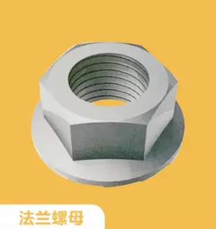法蘭螺母